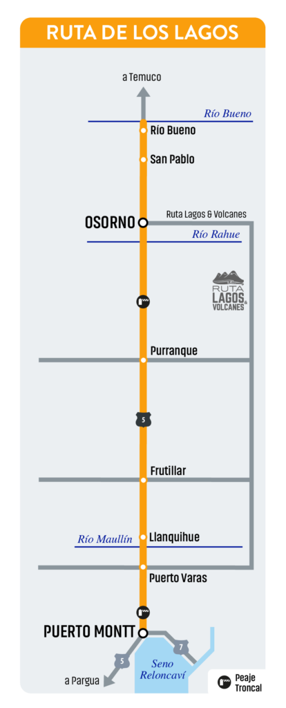 Mapa Diagrama Ruta Los Lagos
