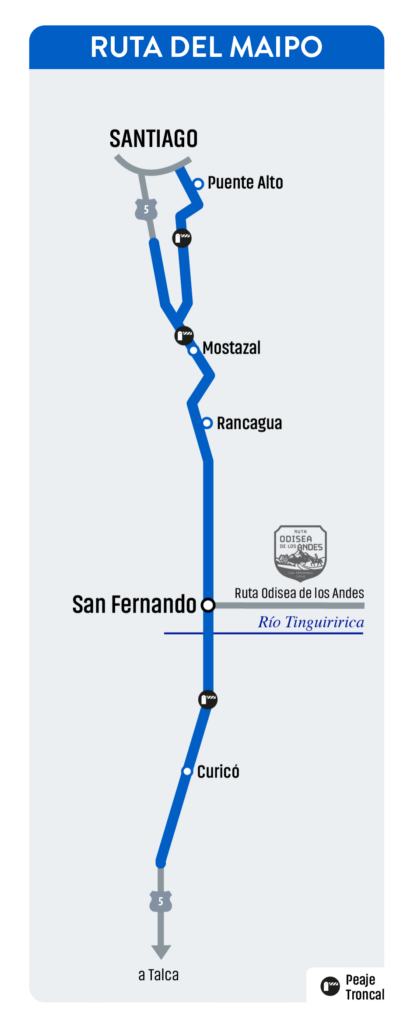 Mapa Diagrama - Ruta del Maipo